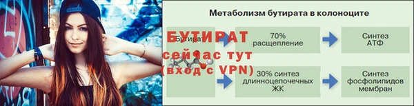 мескалин Абаза